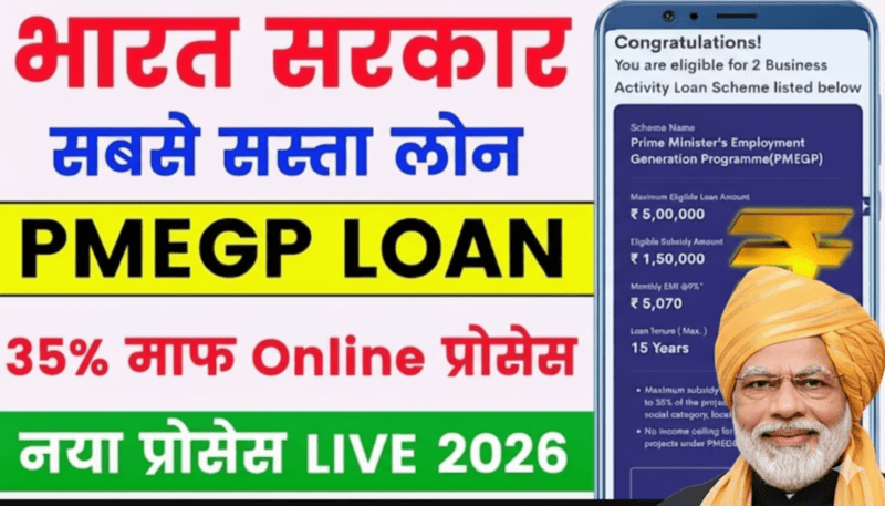 PMEGP Loan Apply Online